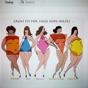 How to Get the Best Fit for Your Shape